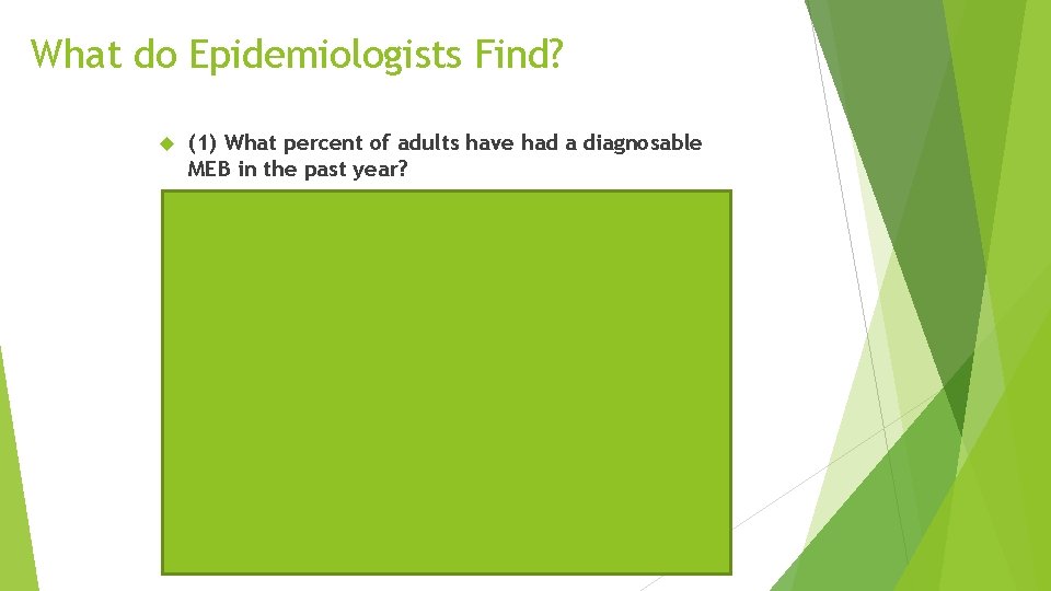 What do Epidemiologists Find? (1) What percent of adults have had a diagnosable MEB