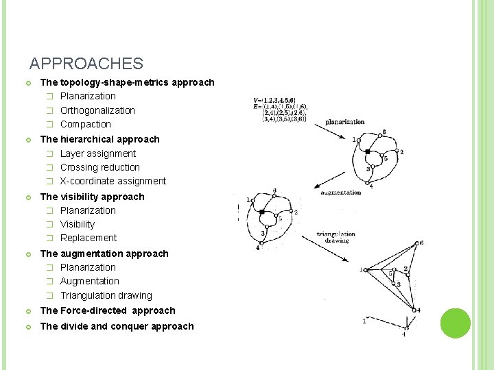 APPROACHES The topology-shape-metrics approach � Planarization � Orthogonalization � Compaction The hierarchical approach �