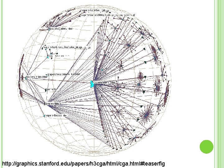 http: //graphics. stanford. edu/papers/h 3 cga/html/cga. html#teaserfig 