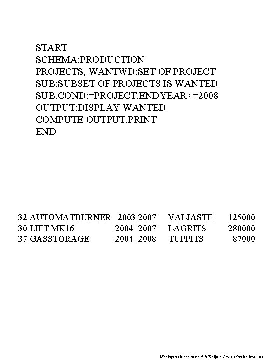 START SCHEMA: PRODUCTION PROJECTS, WANTWD: SET OF PROJECT SUB: SUBSET OF PROJECTS IS WANTED