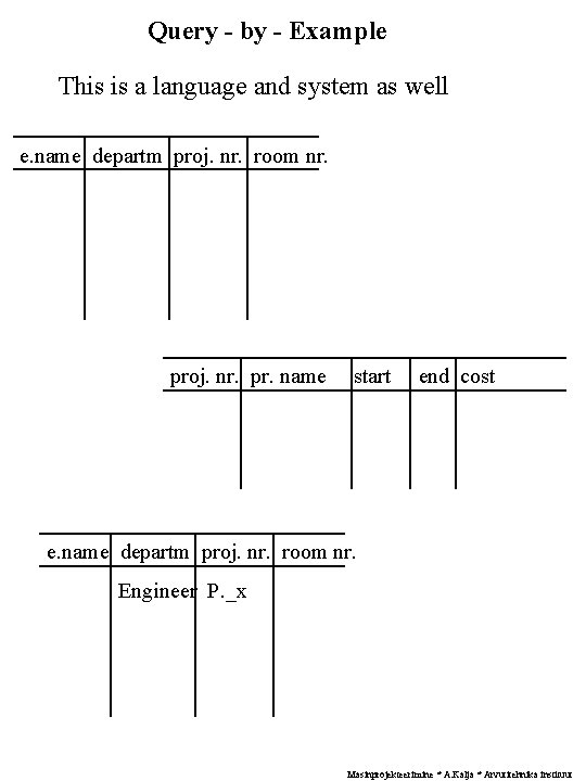 Query - by - Example This is a language and system as well e.