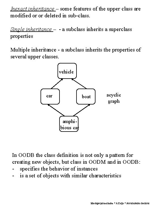 Inexact inheritance – some features of the upper class are modified or or deleted