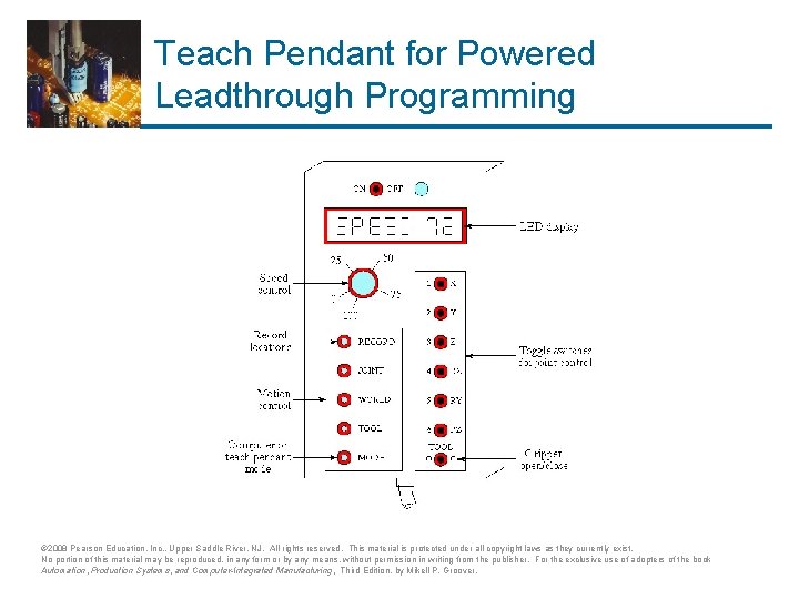 Teach Pendant for Powered Leadthrough Programming © 2008 Pearson Education, Inc. , Upper Saddle