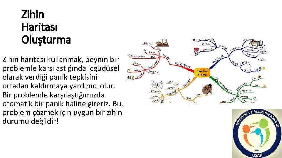 Zihin Haritası Oluşturma Zihin haritası kullanmak, beynin bir problemle karşılaştığında içgüdüsel olarak verdiği panik