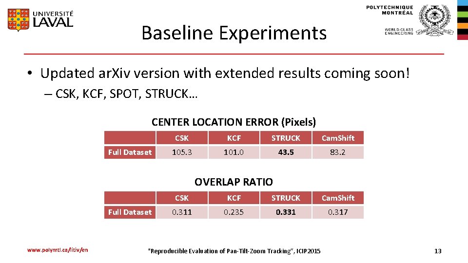 Baseline Experiments • Updated ar. Xiv version with extended results coming soon! – CSK,