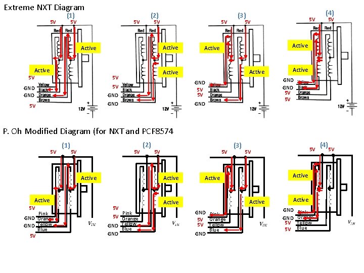 Extreme NXT Diagram 5 V (1) 5 V 5 V (2) 5 V 5