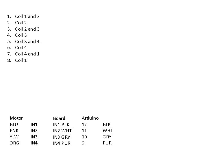 1. 2. 3. 4. 5. 6. 7. 8. Coil 1 and 2 Coil 2