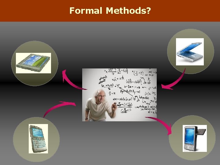 Formal Methods? 