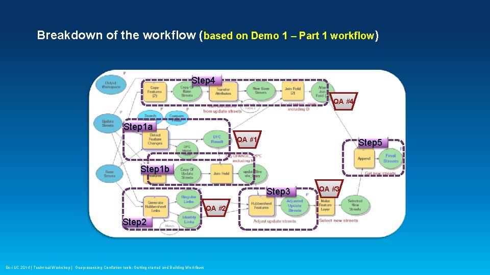 Breakdown of the workflow (based on Demo 1 – Part 1 workflow) Step 4