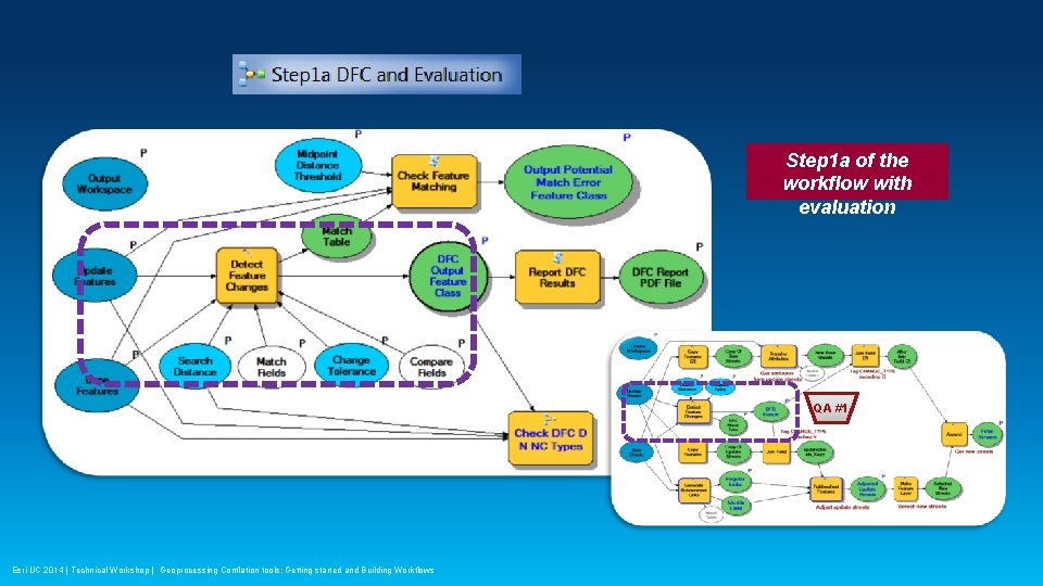 Step 1 a of the workflow with evaluation QA #1 Esri UC 2014 |