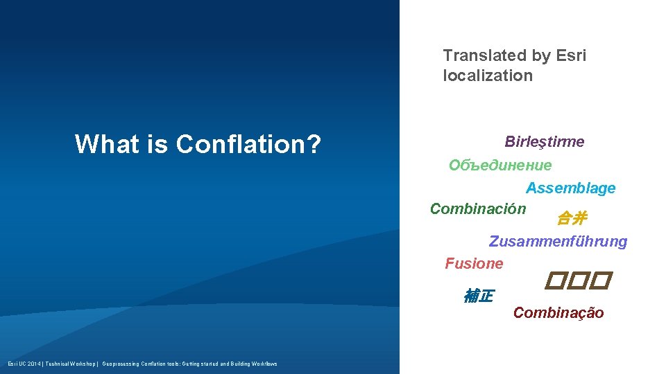 Translated by Esri localization What is Conflation? Birleştirme Объединение Assemblage Combinación 合并 Zusammenführung Fusione