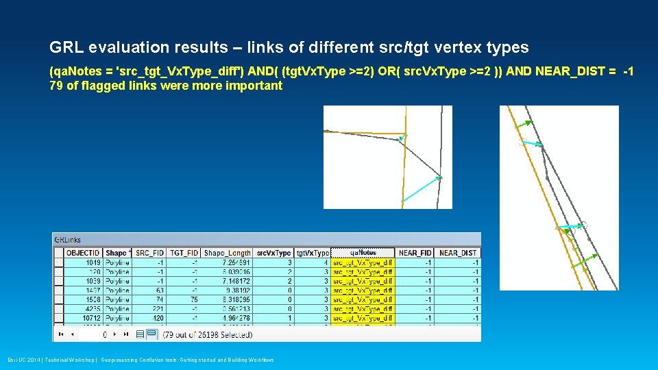 GRL evaluation results – links of different src/tgt vertex types (qa. Notes = 'src_tgt_Vx.