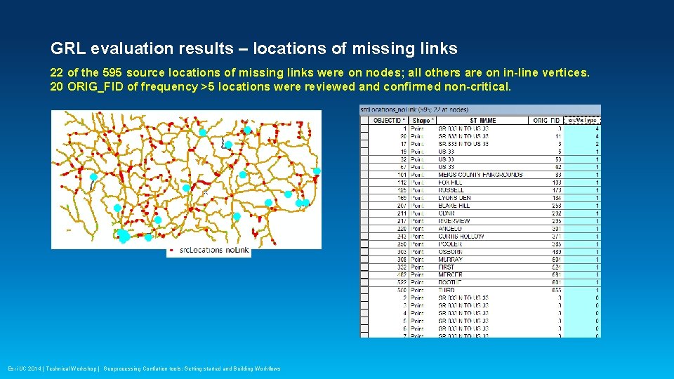 GRL evaluation results – locations of missing links 22 of the 595 source locations