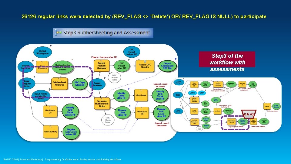 26126 regular links were selected by (REV_FLAG <> 'Delete') OR( REV_FLAG IS NULL) to