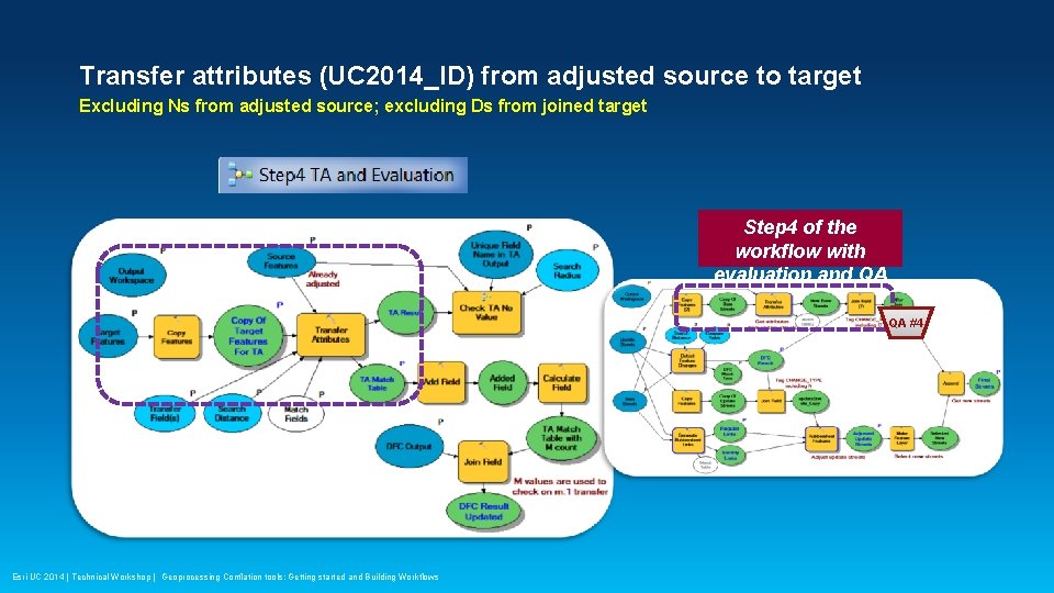Transfer attributes (UC 2014_ID) from adjusted source to target Excluding Ns from adjusted source;