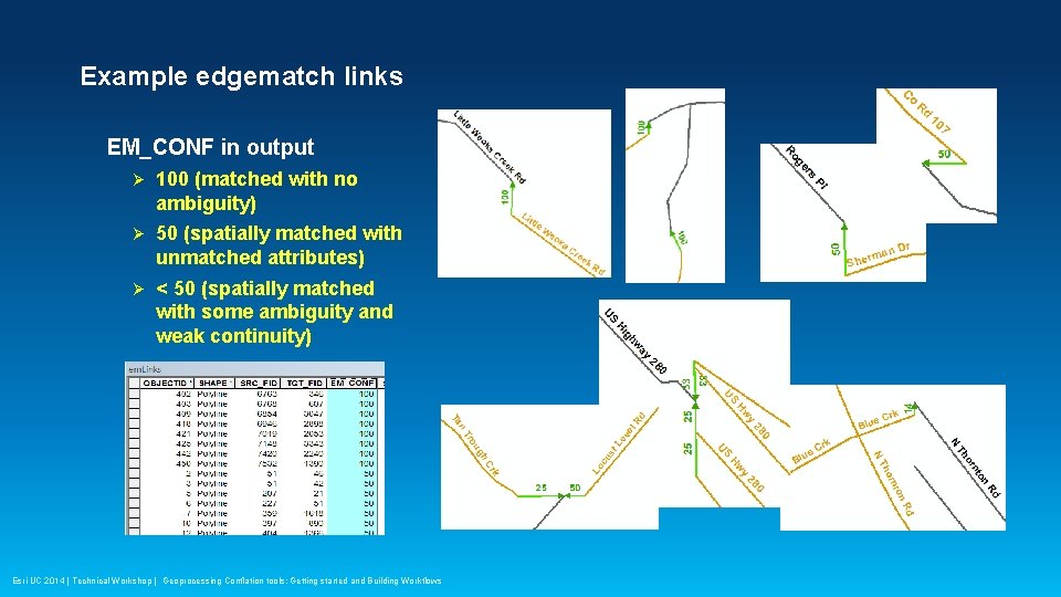 Example edgematch links EM_CONF in output Ø 100 (matched with no ambiguity) Ø 50