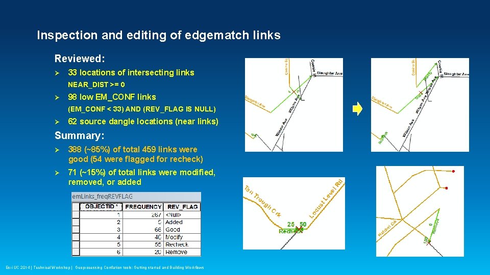 Inspection and editing of edgematch links Reviewed: Ø 33 locations of intersecting links NEAR_DIST