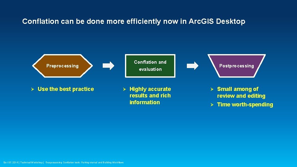 Conflation can be done more efficiently now in Arc. GIS Desktop Conflation and evaluation