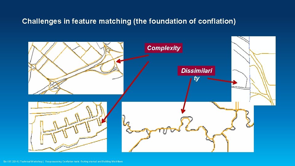 Challenges in feature matching (the foundation of conflation) Complexity Dissimilari ty Esri UC 2014