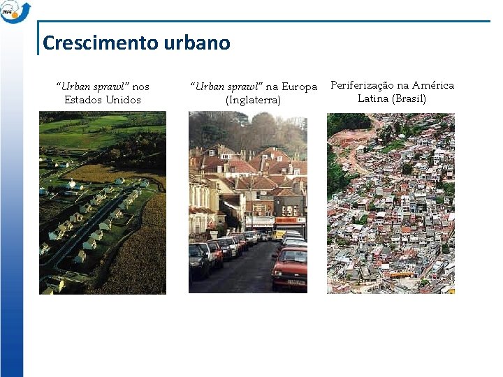 Crescimento urbano “Urban sprawl” nos Estados Unidos “Urban sprawl” na Europa (Inglaterra) Periferização na