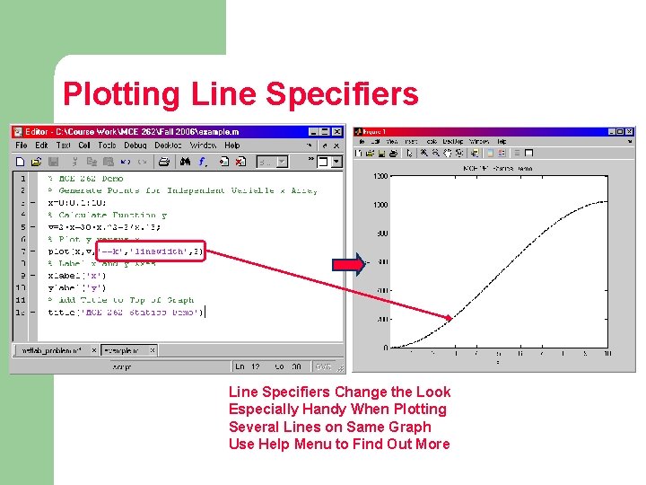 Plotting Line Specifiers Change the Look Especially Handy When Plotting Several Lines on Same Plotting Line Specifiers Change the Look Especially Handy When Plotting Several Lines on Same