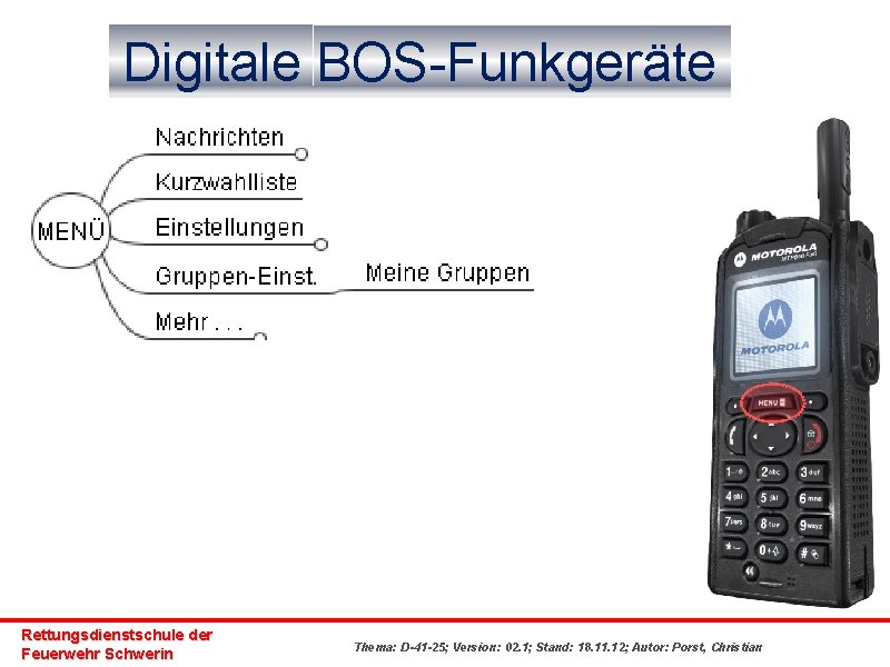 Digitale BOS-Funkgeräte Rettungsdienstschule der Feuerwehr Schwerin Thema: D-41 -25; Version: 02. 1; Stand: 18.