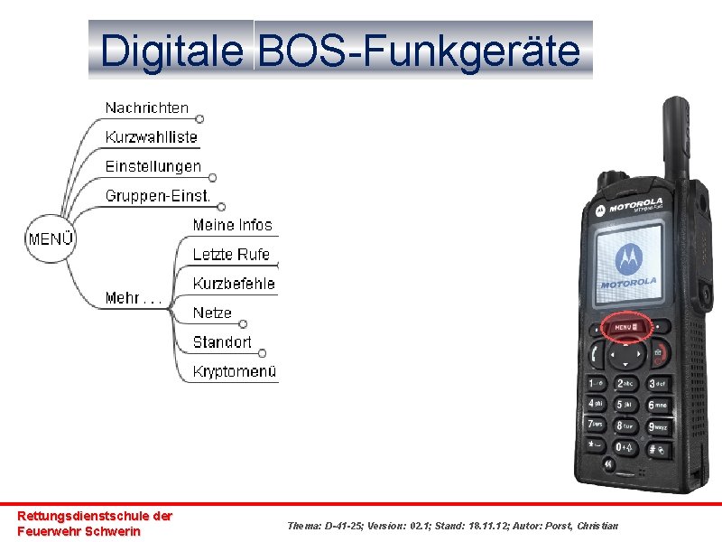 Digitale BOS-Funkgeräte Rettungsdienstschule der Feuerwehr Schwerin Thema: D-41 -25; Version: 02. 1; Stand: 18.