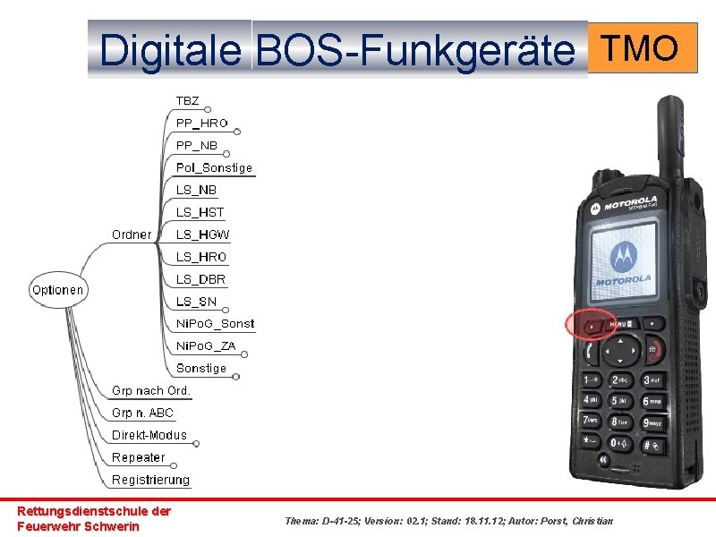 Digitale BOS-Funkgeräte TMO Rettungsdienstschule der Feuerwehr Schwerin Thema: D-41 -25; Version: 02. 1; Stand: