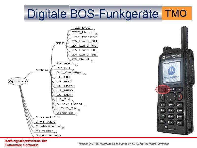 Digitale BOS-Funkgeräte TMO Rettungsdienstschule der Feuerwehr Schwerin Thema: D-41 -25; Version: 02. 1; Stand: