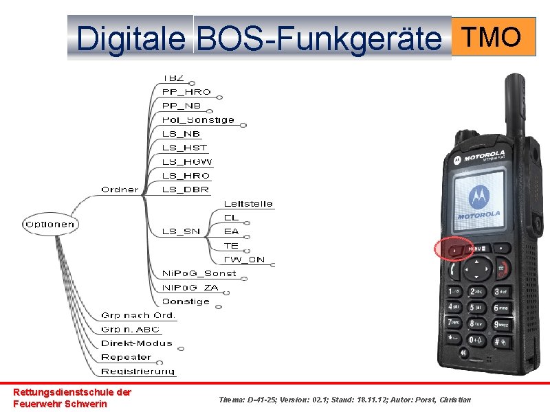 Digitale BOS-Funkgeräte TMO Rettungsdienstschule der Feuerwehr Schwerin Thema: D-41 -25; Version: 02. 1; Stand: