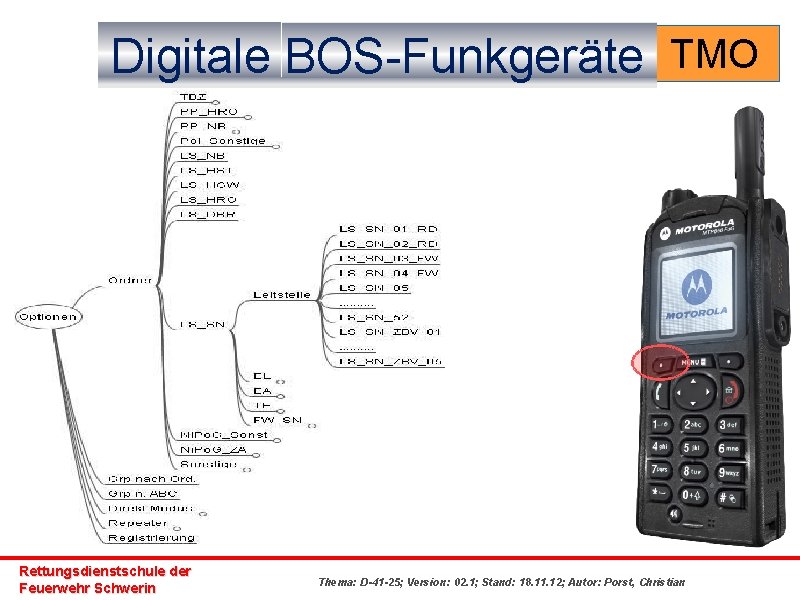 Digitale BOS-Funkgeräte TMO Rettungsdienstschule der Feuerwehr Schwerin Thema: D-41 -25; Version: 02. 1; Stand: