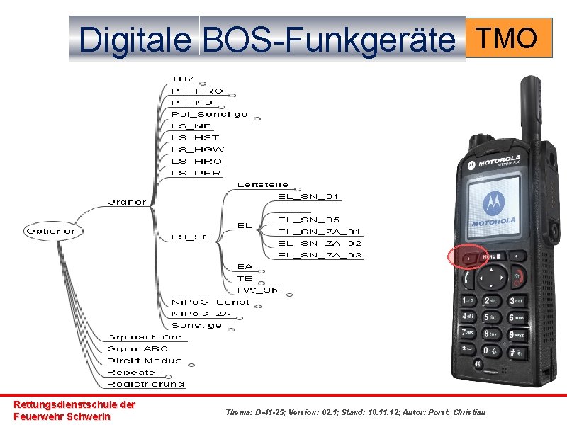 Digitale BOS-Funkgeräte TMO Rettungsdienstschule der Feuerwehr Schwerin Thema: D-41 -25; Version: 02. 1; Stand: