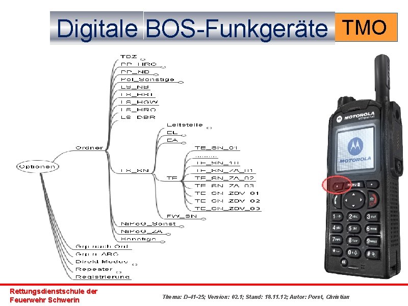 Digitale BOS-Funkgeräte TMO Rettungsdienstschule der Feuerwehr Schwerin Thema: D-41 -25; Version: 02. 1; Stand: