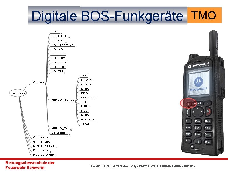 Digitale BOS-Funkgeräte TMO Rettungsdienstschule der Feuerwehr Schwerin Thema: D-41 -25; Version: 02. 1; Stand: