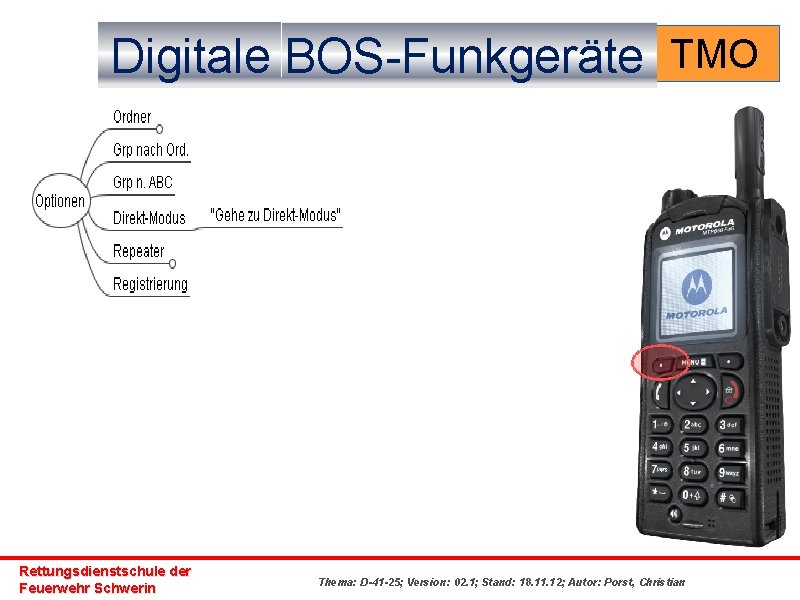 Digitale BOS-Funkgeräte TMO Rettungsdienstschule der Feuerwehr Schwerin Thema: D-41 -25; Version: 02. 1; Stand: