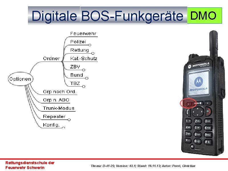Digitale BOS-Funkgeräte DMO Rettungsdienstschule der Feuerwehr Schwerin Thema: D-41 -25; Version: 02. 1; Stand: