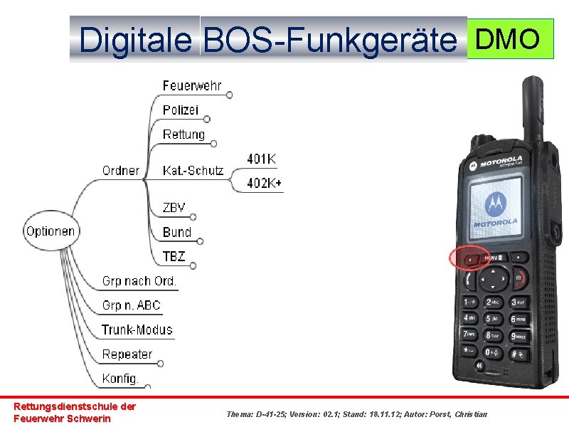 Digitale BOS-Funkgeräte DMO Rettungsdienstschule der Feuerwehr Schwerin Thema: D-41 -25; Version: 02. 1; Stand: