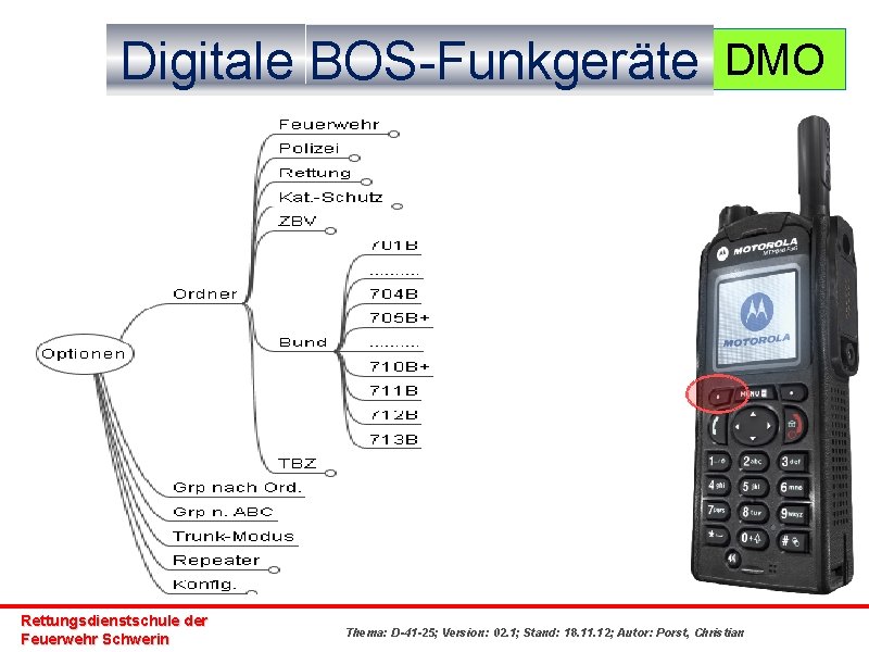 Digitale BOS-Funkgeräte DMO Rettungsdienstschule der Feuerwehr Schwerin Thema: D-41 -25; Version: 02. 1; Stand: