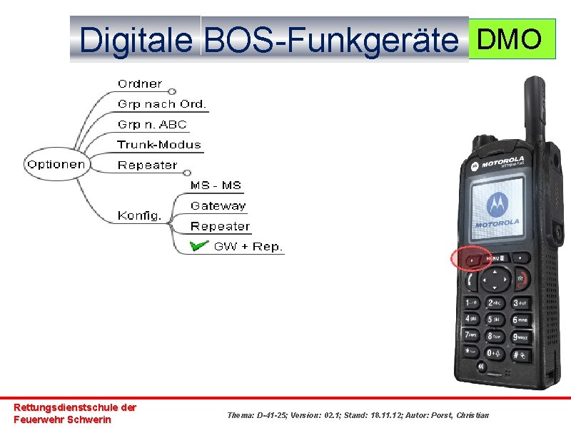 Digitale BOS-Funkgeräte DMO Rettungsdienstschule der Feuerwehr Schwerin Thema: D-41 -25; Version: 02. 1; Stand: