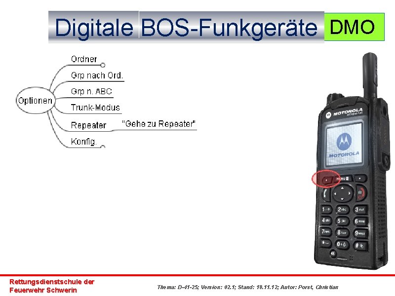 Digitale BOS-Funkgeräte DMO Rettungsdienstschule der Feuerwehr Schwerin Thema: D-41 -25; Version: 02. 1; Stand: