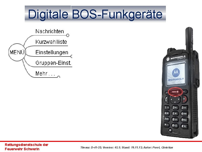 Digitale BOS-Funkgeräte Rettungsdienstschule der Feuerwehr Schwerin Thema: D-41 -25; Version: 02. 1; Stand: 18.