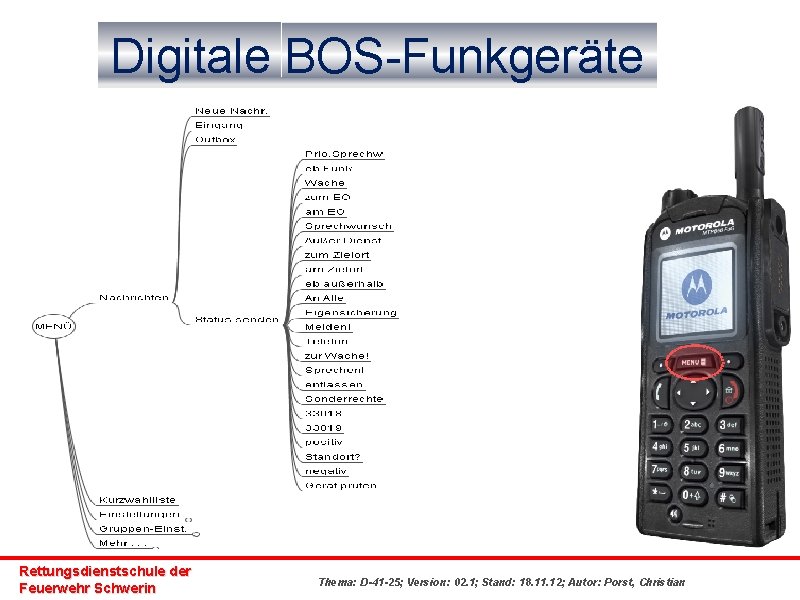 Digitale BOS-Funkgeräte Rettungsdienstschule der Feuerwehr Schwerin Thema: D-41 -25; Version: 02. 1; Stand: 18.