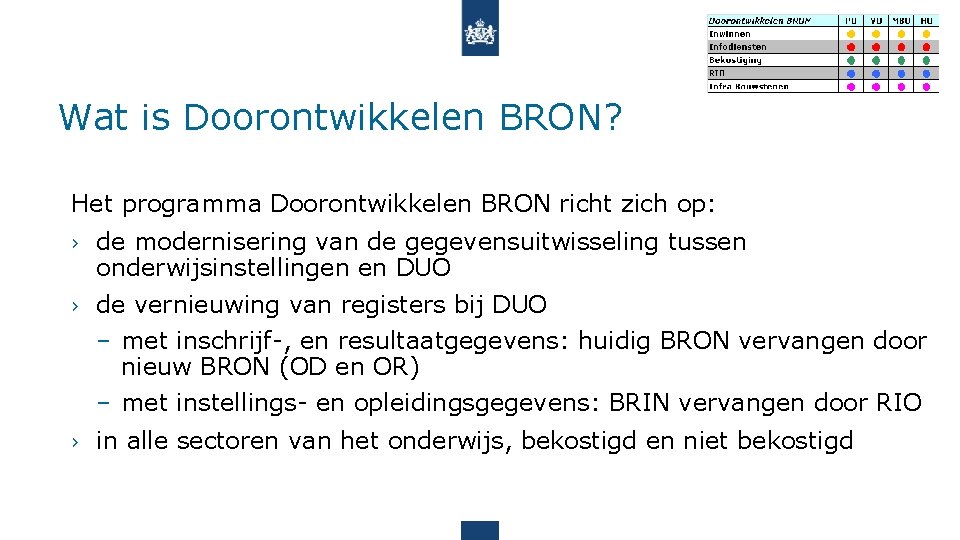 Wat is Doorontwikkelen BRON? Het programma Doorontwikkelen BRON richt zich op: › de modernisering