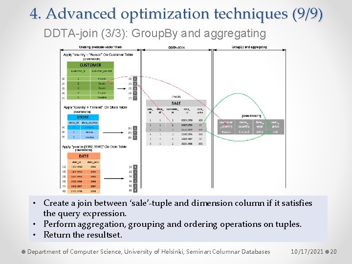 4. Advanced optimization techniques (9/9) DDTA-join (3/3): Group. By and aggregating • Create a