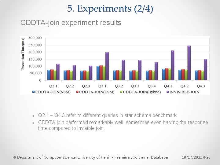 5. Experiments (2/4) CDDTA-join experiment results o Q 2. 1 – Q 4. 3