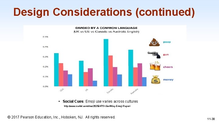 Design Considerations (continued) • Social Cues: Emoji use varies across cultures http: //www. scribd.