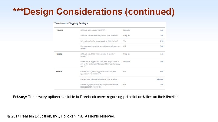 ***Design Considerations (continued) Privacy: The privacy options available to Facebook users regarding potential activities