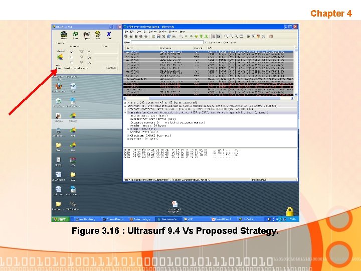 Chapter 4 Figure 3. 16 : Ultrasurf 9. 4 Vs Proposed Strategy. 