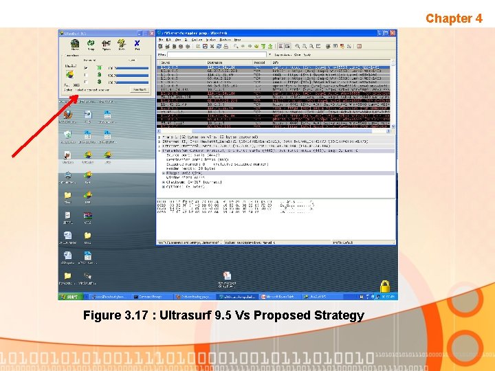 Chapter 4 Figure 3. 17 : Ultrasurf 9. 5 Vs Proposed Strategy 
