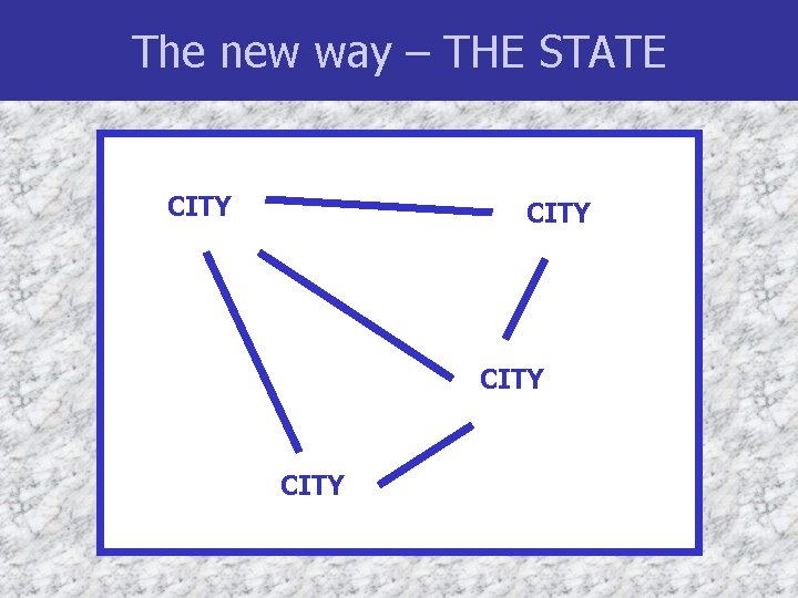 The new way – THE STATE CITY 